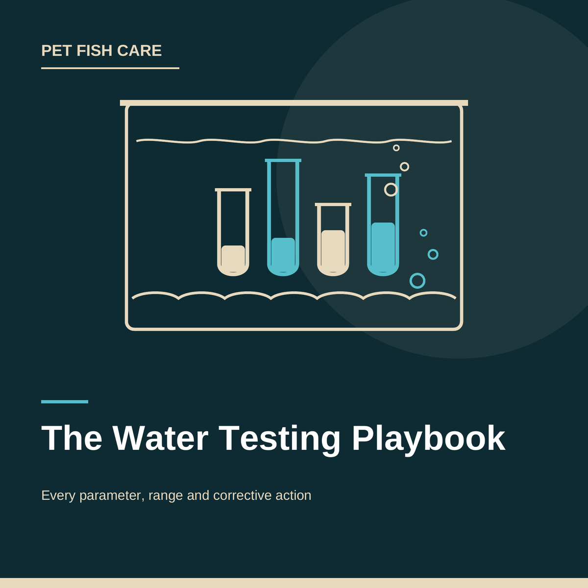 The Water Testing Playbook